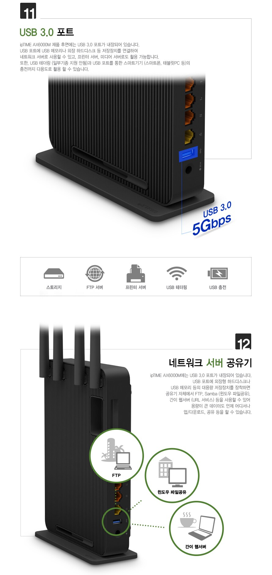 EFM ipTIME AX6000M 유무선공유기 상품 설명 이미지