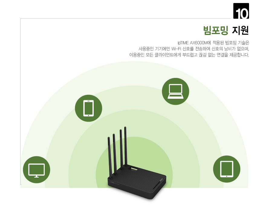 EFM ipTIME AX6000M 유무선공유기 상품 설명 이미지