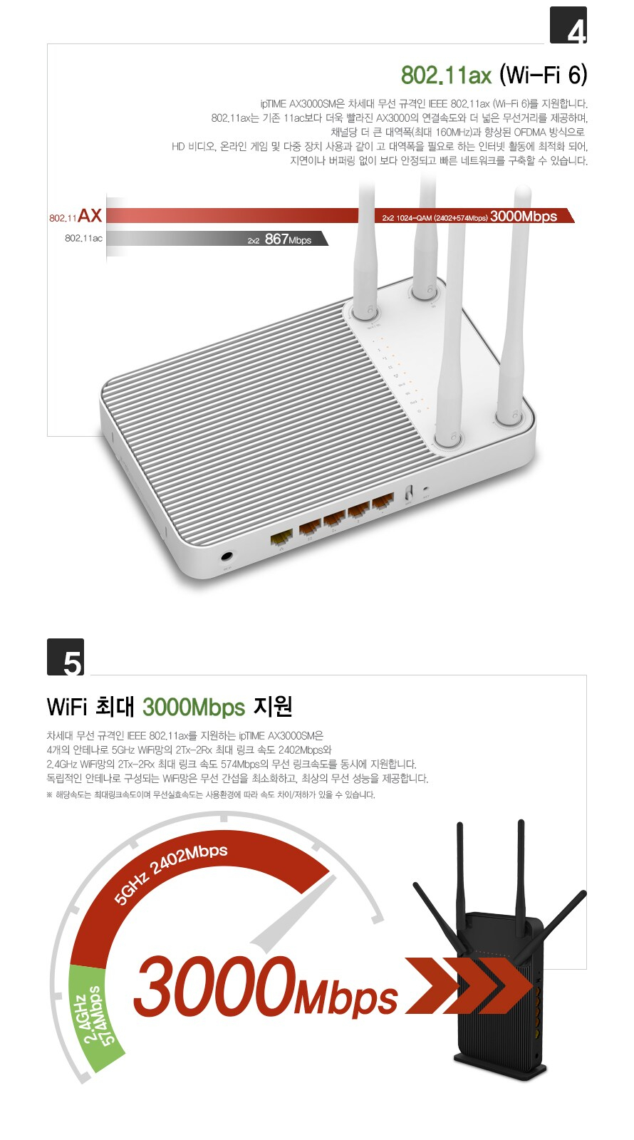 EFM ipTIME AX3000SM 유무선공유기 상품 설명 이미지