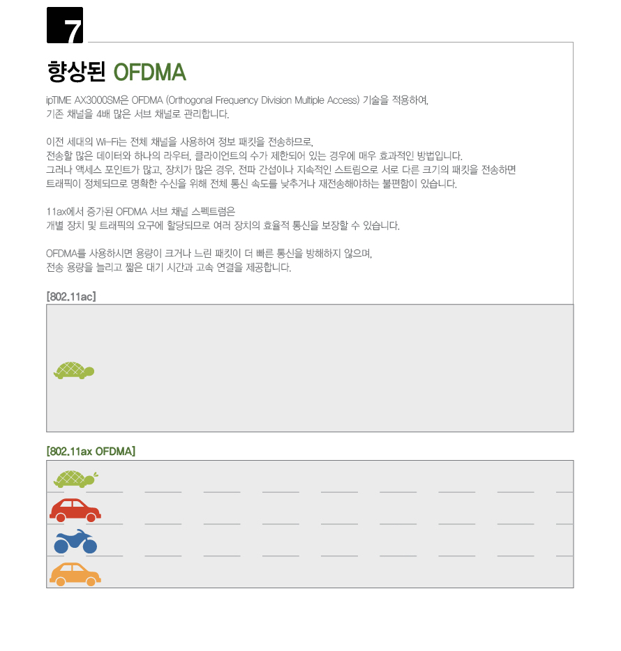 EFM ipTIME AX3000SM 유무선공유기 상품 설명 이미지