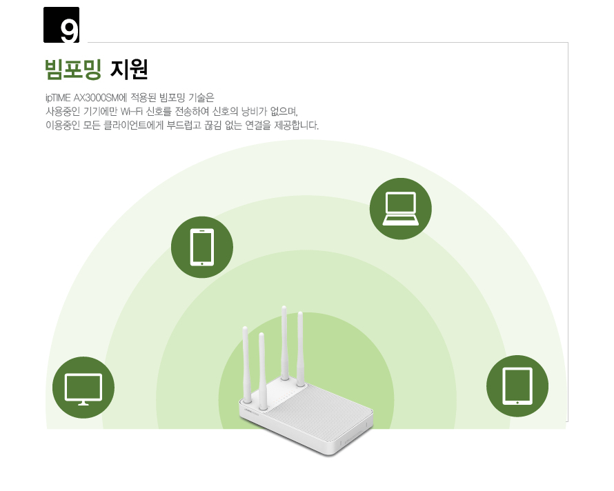 EFM ipTIME AX3000SM 유무선공유기 상품 설명 이미지