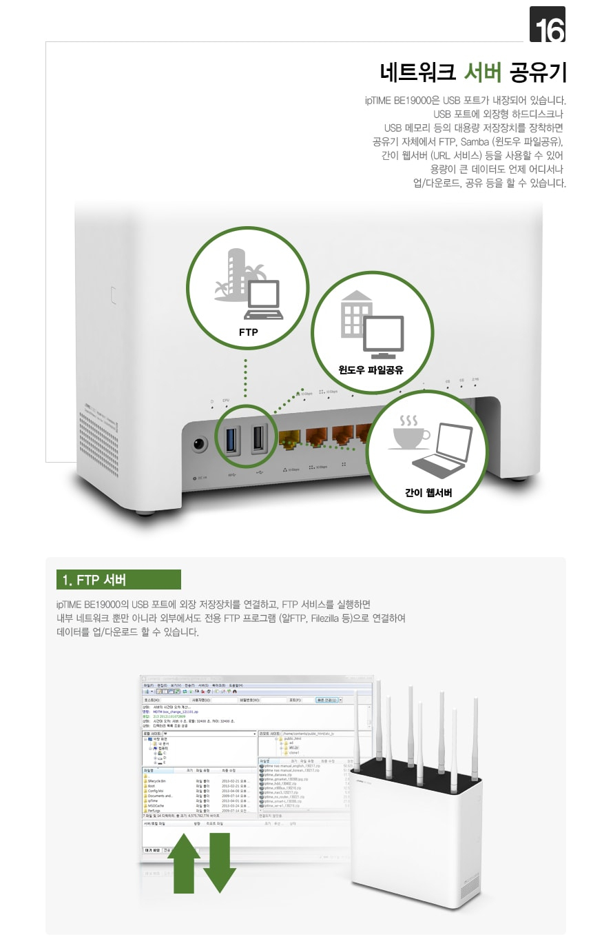 EFM ipTIME BE19000 유무선공유기 상품 설명 이미지