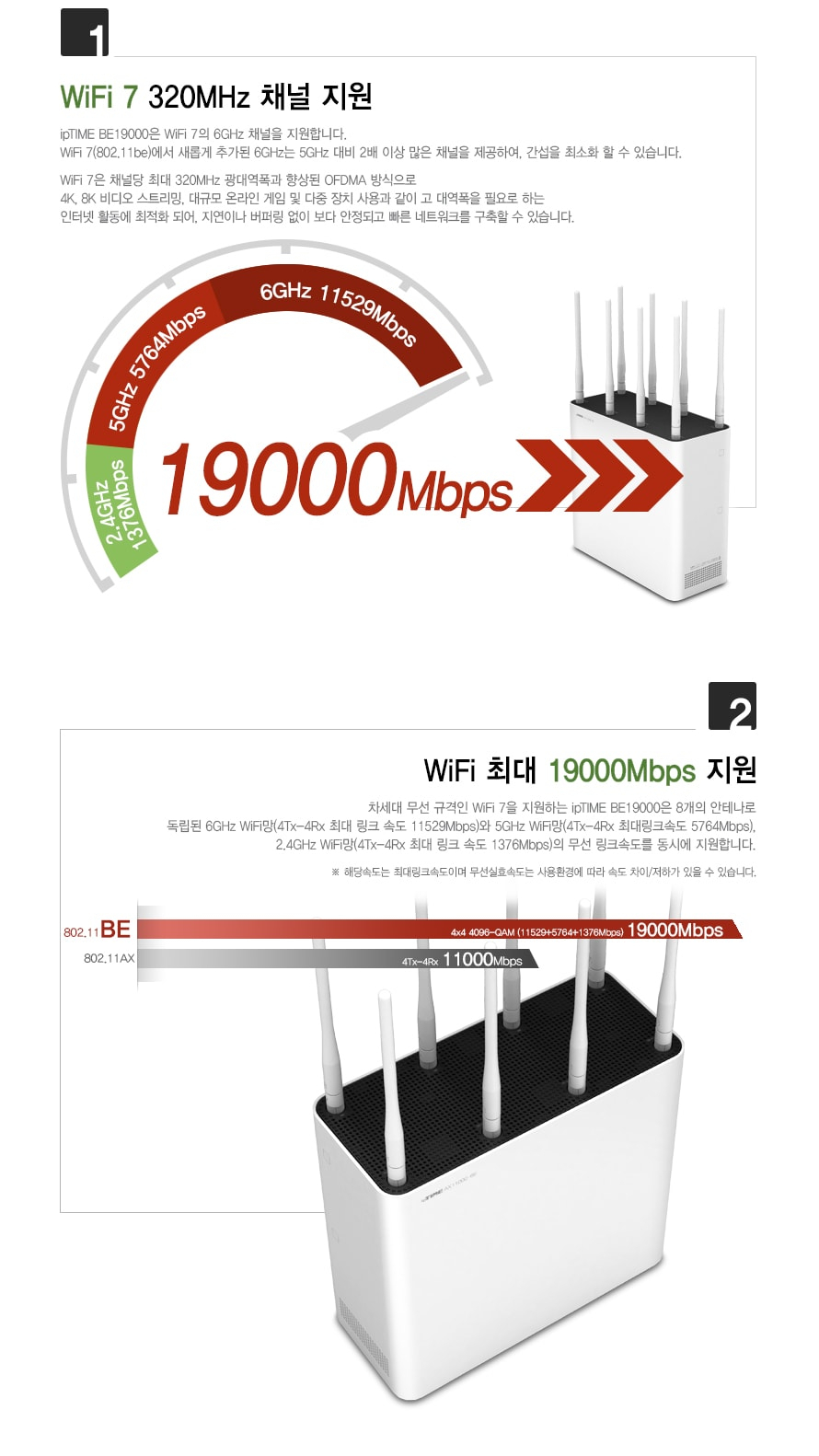 EFM ipTIME BE19000 유무선공유기 상품 설명 이미지