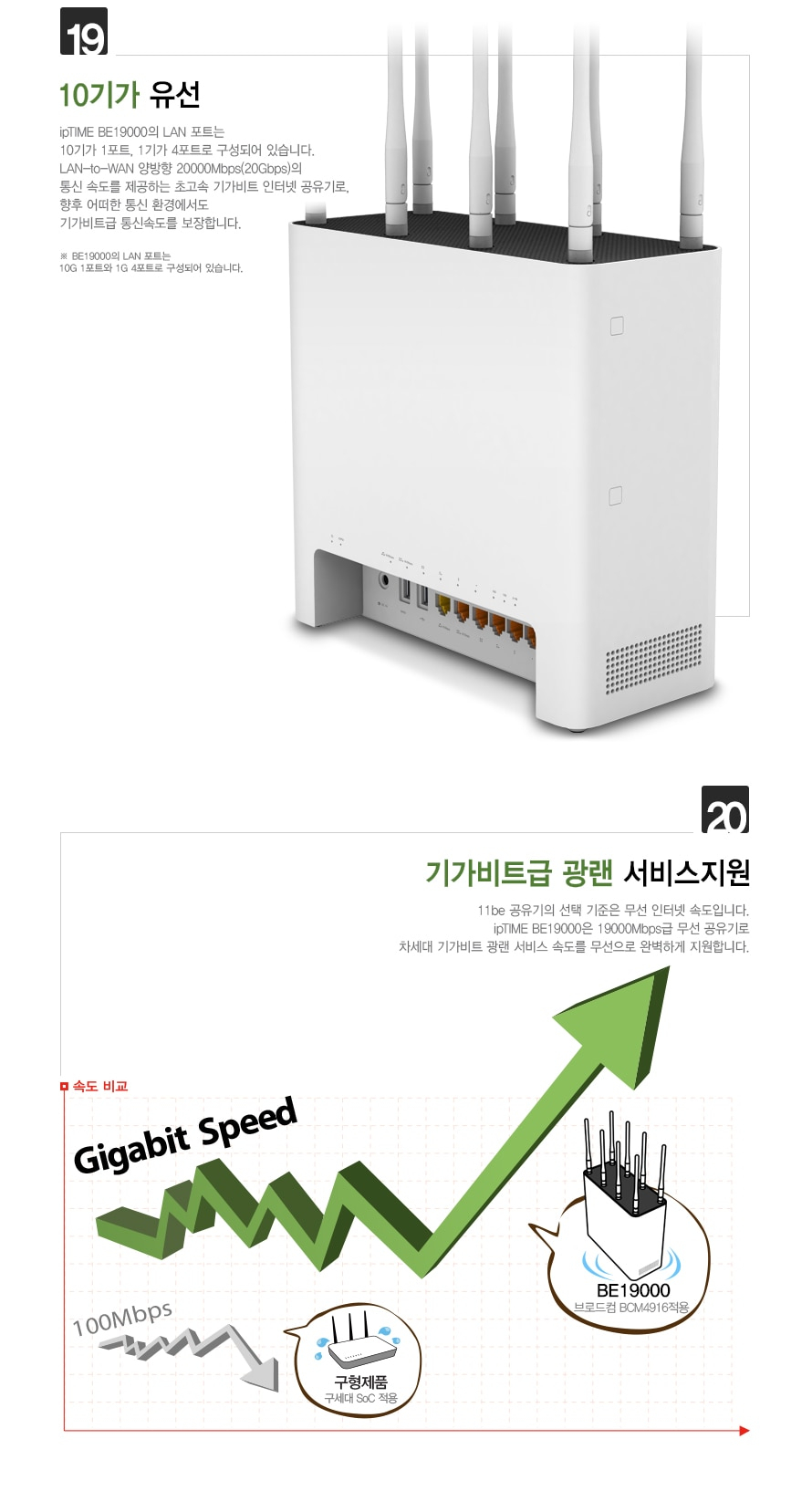 EFM ipTIME BE19000 유무선공유기 상품 설명 이미지